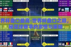 世界杯盘口最高-世界杯盘口之巅，揭秘足球赛事的激情与策略