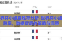 世界杯小组赛胜率分析-世界杯小组赛胜率，数据背后的策略与洞察