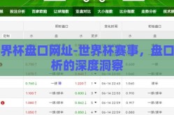 世界杯盘口网址-世界杯赛事，盘口分析的深度洞察
