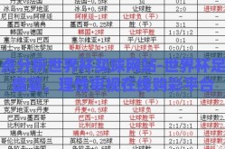 盘点分析世界杯买球网站-世界杯足球盛宴，理性审视在线购彩平台