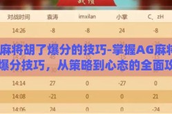 ag麻将胡了爆分的技巧-掌握AG麻将胡了爆分技巧，从策略到心态的全面攻略