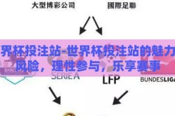 世界杯投注站-世界杯投注站的魅力与风险，理性参与，乐享赛事