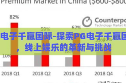 pg电子千赢国际-探索PG电子千赢国际，线上娱乐的革新与挑战