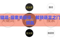 关键词-探索关键词，解锁语言之门的钥匙