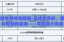 足球世界杯竞猜题-足球世界杯，激情与智慧的碰撞——竞猜题大挑战