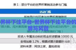 世界杯下注平台-世界杯下注平台的利弊与风险