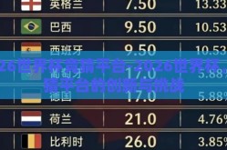 2026世界杯竞猜平台-2026世界杯，竞猜平台的创新与挑战