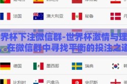 世界杯下注微信群-世界杯激情与理性，在微信群中寻找平衡的投注之道