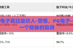 pg电子真垃圾坑人-警惕，PG电子——一个隐秘的陷阱