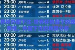 世界杯外围下注-世界杯热潮下的理性审视，外围下注的利弊分析