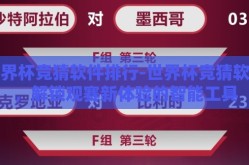 世界杯竞猜软件排行-世界杯竞猜软件，解锁观赛新体验的智能工具