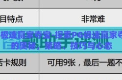 pg极速赢家夺宝-探索PG极速赢家夺宝的奥秘，策略、技巧与心态