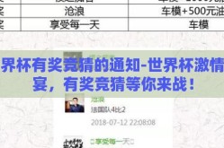 世界杯有奖竞猜的通知-世界杯激情盛宴，有奖竞猜等你来战！
