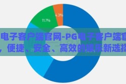 pg电子客户端官网-PG电子客户端官网，便捷、安全、高效的娱乐新选择