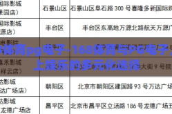 168体育pg电子-168体育与PG电子，线上娱乐的多元化选择