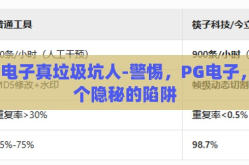 pg电子真垃圾坑人-警惕，PG电子，一个隐秘的陷阱