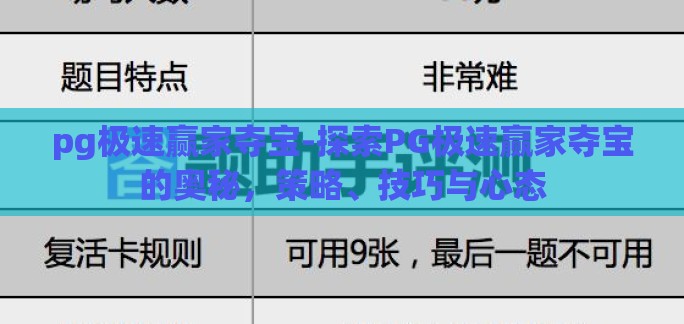 pg极速赢家夺宝-探索PG极速赢家夺宝的奥秘，策略、技巧与心态