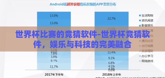 世界杯比赛的竞猜软件-世界杯竞猜软件，娱乐与科技的完美融合