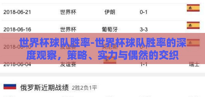 世界杯球队胜率-世界杯球队胜率的深度观察，策略、实力与偶然的交织