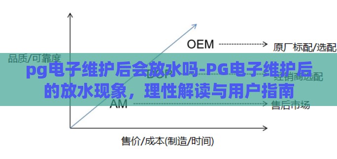 pg电子维护后会放水吗-PG电子维护后的放水现象,理性解读与用户指南 pg电子维护后会放水吗-PG电子维护后的放水现象,理性解读与用户指南