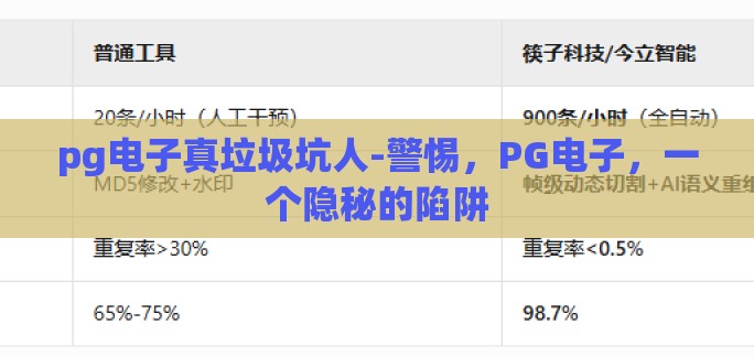 pg电子真垃圾坑人-警惕，PG电子，一个隐秘的陷阱