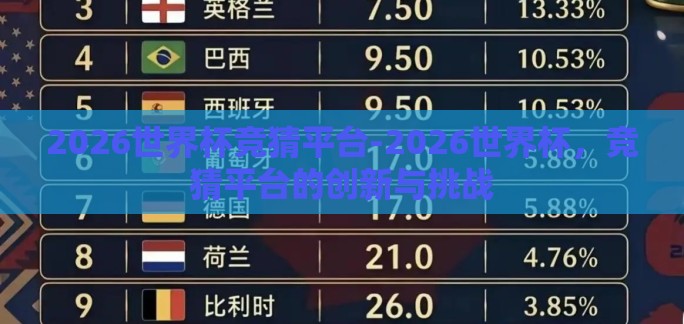2026世界杯竞猜平台-2026世界杯,竞猜平台的创新与挑战 2026世界杯竞猜平台-2026世界杯,竞猜平台的创新与挑战