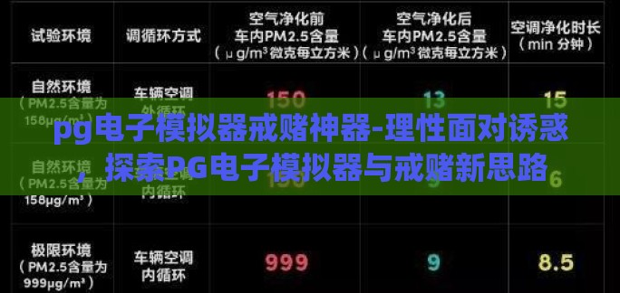 pg电子模拟器戒赌神器-理性面对诱惑，探索PG电子模拟器与戒赌新思路