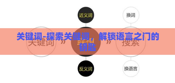关键词-探索关键词，解锁语言之门的钥匙