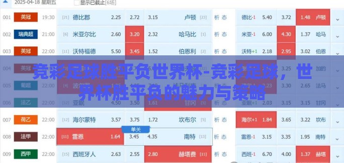 竞彩足球胜平负世界杯-竞彩足球，世界杯胜平负的魅力与策略