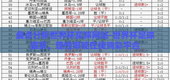 盘点分析世界杯买球网站-世界杯足球盛宴，理性审视在线购彩平台