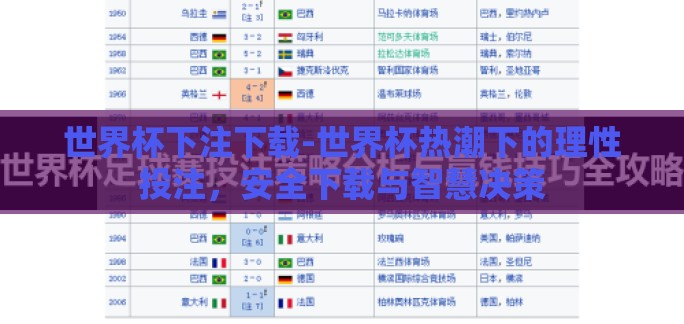世界杯下注下载-世界杯热潮下的理性投注，安全下载与智慧决策