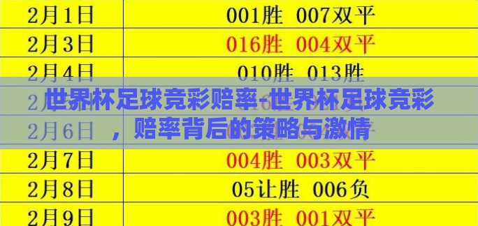 世界杯足球竞彩赔率-世界杯足球竞彩，赔率背后的策略与激情