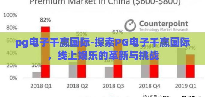 pg电子千赢国际-探索PG电子千赢国际，线上娱乐的革新与挑战