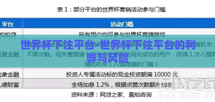 世界杯下注平台-世界杯下注平台的利弊与风险