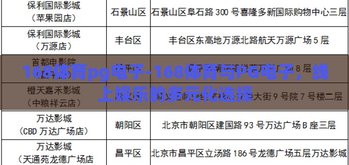 168体育pg电子-168体育与PG电子，线上娱乐的多元化选择