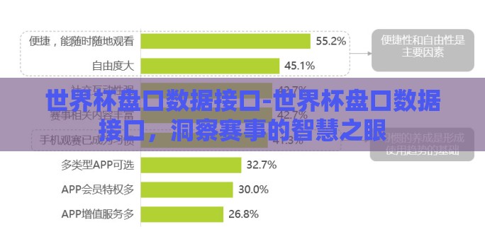 世界杯盘口数据接口-世界杯盘口数据接口，洞察赛事的智慧之眼