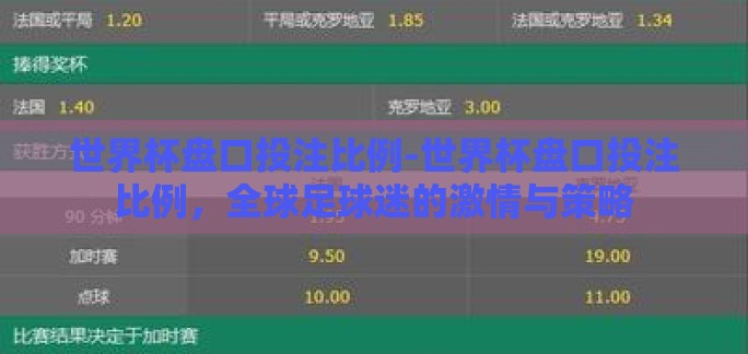 世界杯盘口投注比例-世界杯盘口投注比例，全球足球迷的激情与策略