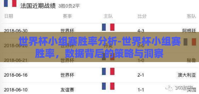 世界杯小组赛胜率分析-世界杯小组赛胜率，数据背后的策略与洞察