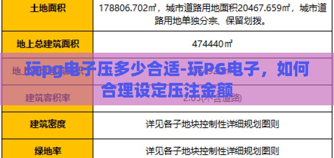 玩pg电子压多少合适-玩PG电子，如何合理设定压注金额