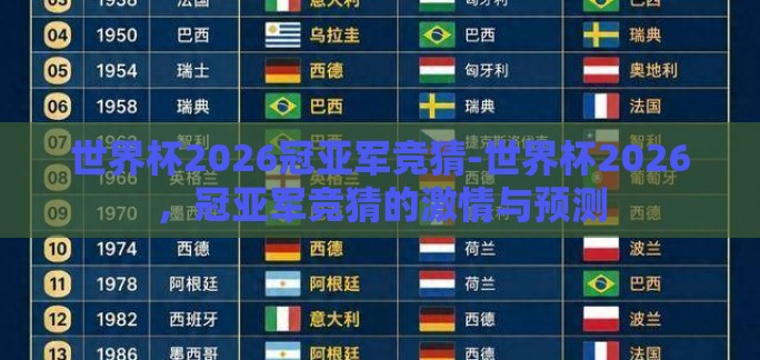 世界杯2026冠亚军竞猜-世界杯2026，冠亚军竞猜的激情与预测