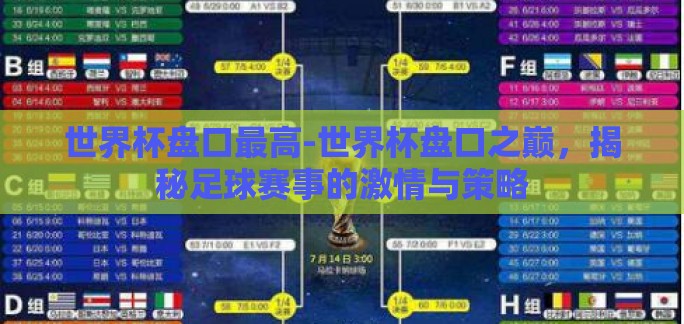 世界杯盘口最高-世界杯盘口之巅，揭秘足球赛事的激情与策略