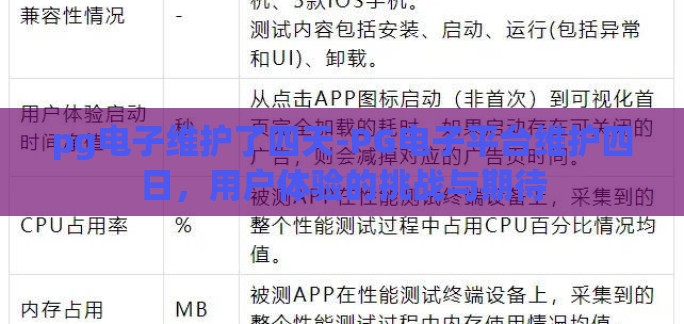pg电子维护了四天-PG电子平台维护四日，用户体验的挑战与期待